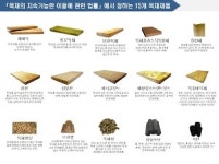 산림청, 목재제품 품질관리 제도 일제 점검 진행