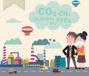 사업장 ‘질소산화물’ 배출, 1㎏당 2130원 부과