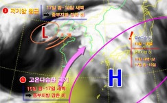 16(수)일부터 중부지방 120㎜ ‘비’ 예고