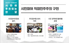 시민과 함께 스마트 행복도시 안양 만들 것
