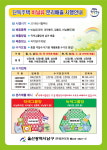 울산 남구, 자원재활용 홍보교육 실시