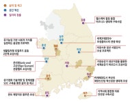 ‘2019년 지역발전투자협약 시범사업’ 공모