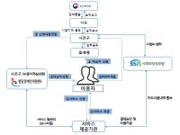 부산시, ‘발달장애인평생교육센터’ 확충 촉구 대표 이미지