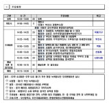 ‘제1차 부산 환경리더스 포럼’ 개최
