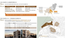 ‘영주시민아파트 아이디어 콘테스트’ 개최