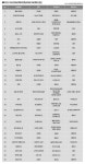 아시아마켓메트릭스연구원 | ‘제22회 아시아프로젝트마켓(APM)’ 공식 프로젝트 발표