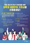 창원시, 대학생 생활안정 지원사업 실시