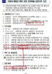 ‘부산자원재활용센터에 불법·편법 종용’하는 시 지적
