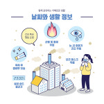 국민의 생각이 기상 정책이 된다