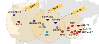 부산~유라시아 시민대장정 시즌2 ‘가보까외교단