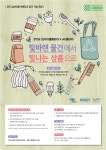 ‘경기 업사이클 브랜드관’ 참가 기업 모집