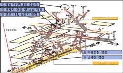 7호선 강남구청역상선 | 분당선 강남구청역 현장점검