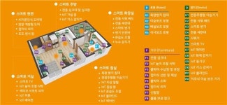 중증장애인 위한 스마트돌봄스페이스 연다