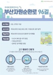 부산시, ’환경교육 교재·교구‘ 무료 보급