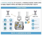 해수부, 이내비게이션 단말기 보급 나서