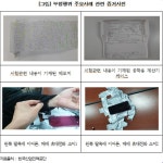국가자격시험 부정행위 5년간 254건 적발