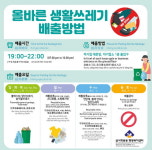 부산 금사회동동, 무단투기 방지 환경개선사업 추진