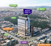 대한광고인증, 부천 춘의역 지식산업센터 분양광고 대행