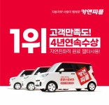 출장스팀세차창업 카앤피플, 이용 고객 98% 이상 만족 달성
