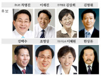 [경기일보-4.11 총선을 뛴다] 부천오정, 부천소사