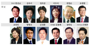 [경기일보 -4.11 총선을 뛴다] 용인 처인, 용인 수지