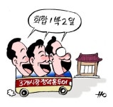 [와글와글] 수원·화성·오산 수장들 정약용 실학정신 배우자 1박2일 동반 여행