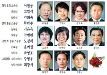 제23회 경기·인천師道대상 수상자 11명 확정