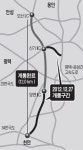 서운~안성 국지도 23호선 조기 완공 천안서 용인까지 20분 단축
