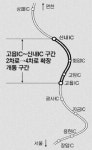 국도3호선 대체우회도 양주 고읍IC∼신내 구간 개통