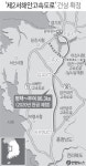 제2서해안고속도 건설 본격 추진