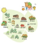 [마을기업, 착한소비가 살린다] 13. 호박등불마을