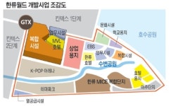 높은 분양가·행정기관 비협조… 산으로 가는 개발계획