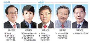 성남농협 양자대결, 낙생농협 3파전… 물밑 치열