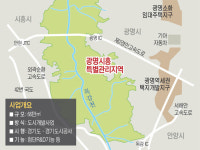 광명·시흥에 판교형 첨단연구단지 조성