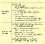 100세 시대… “인생 2막 당당히 살자”