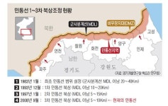 [민통선 주변 지뢰지도 만들자] 3. 터져야만 지뢰지대 표시하는 군 당국