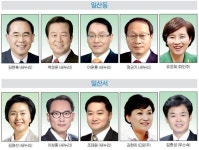 [미리보는 4·13 총선] 고양 일산동구·서구