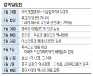 수원 쉬즈메디병원, 인문학 무료강좌 큰 호응