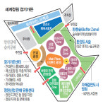 안산시화쓰레기매립지 ‘세계정원’으로 가꾼다