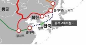 원유철, ‘그랜드 코리아 실크로드’ 정책제안
