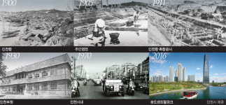 갯벌마을 미추홀 ‘천지개벽’… ‘메가시티’ 우뚝