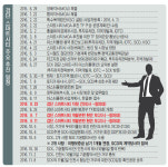 [검단스마트시티 백지화 그후…]  市, 당초 계획대로 ‘검단새빛도시’ 전환… 후유증 최소화