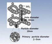 ‘꿈의 고 단열 보온 소재’ 에어로 쉴드 개발한 미래필테크