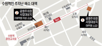 1㎞ 떨어진 공영주차장 덜떨어진 수원역전대책