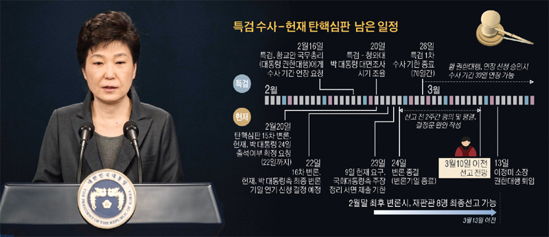 김동연 지사, 최상목 탄핵심판으로 경제 위기 대응 강조