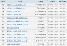 아파트투유, 전국 13개 아파트 오늘(27일)부터 청약접수 시작