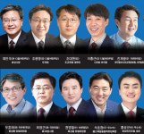 [내년 지방선거 누가 뛰나] 화성시장