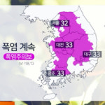 오늘(21일), 절기상 하지…서울 32도ㆍ대구 33도 등 불볕더위 ‘폭염주의보’