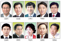 경기도의회 올 상반기 우수의원 10人 선정