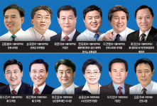 [내년 지방선거 누가 뛰나?] 군포시장